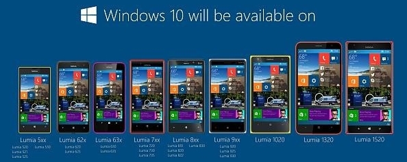 Name:  windows-10-update-fr handys.jpg
Hits: 3884
Gre:  112,3 KB