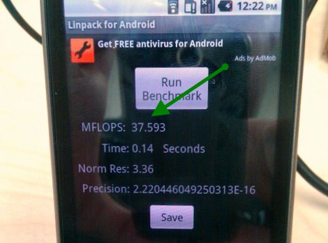 Android 2.2 im Speed-Test: 450 Prozent schneller als Android 2.1